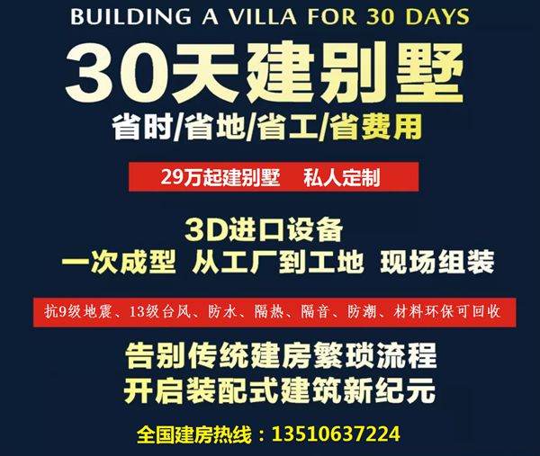 200平方輕鋼別墅造價(jià)是多少錢？(圖1)